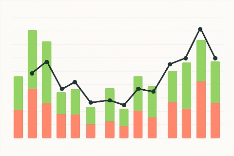Fulfillment for Warehouse: Work Optimization