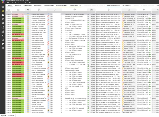 CRM за онлайн школа: управлявайте обучението ефективно!