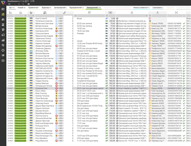 CRM система: приложение за работа за бизнеса