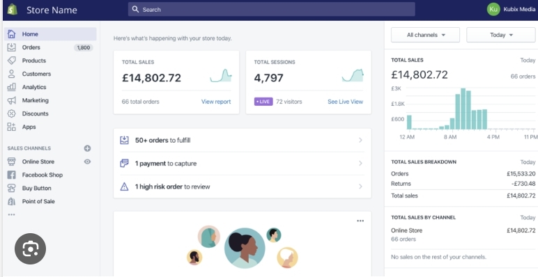 Shopify
