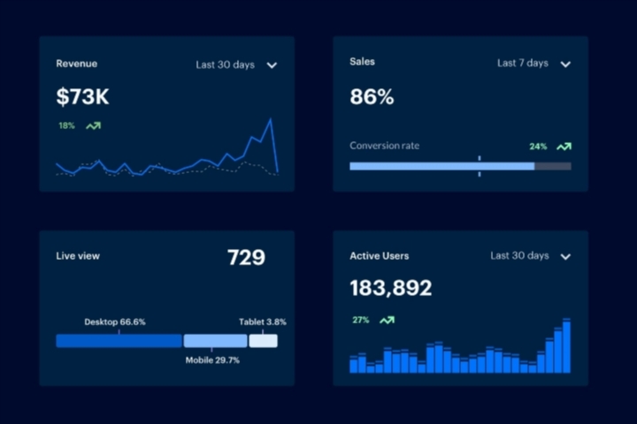Weebly
