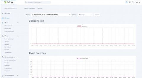 Turbosite UA: Site-uri rapide și soluții pentru afaceri
