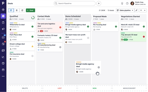 Pipedrive
