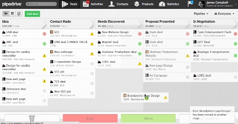 Pipedrive