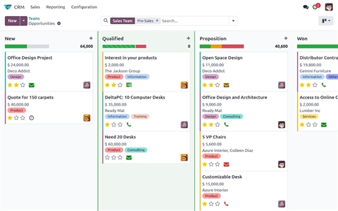 Odoo CRM