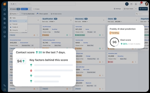Freshworks CRM (Freshsales)