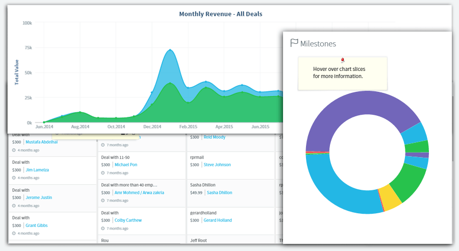 agile crm fxthd