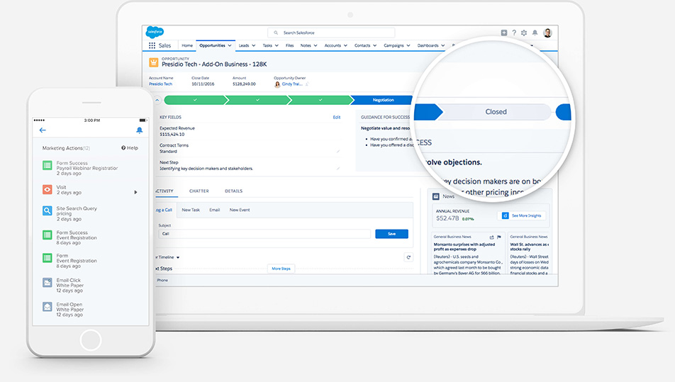 salesforce sales cloud ozimf