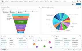 sugarcrm saucs