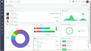 agile crm jsphk