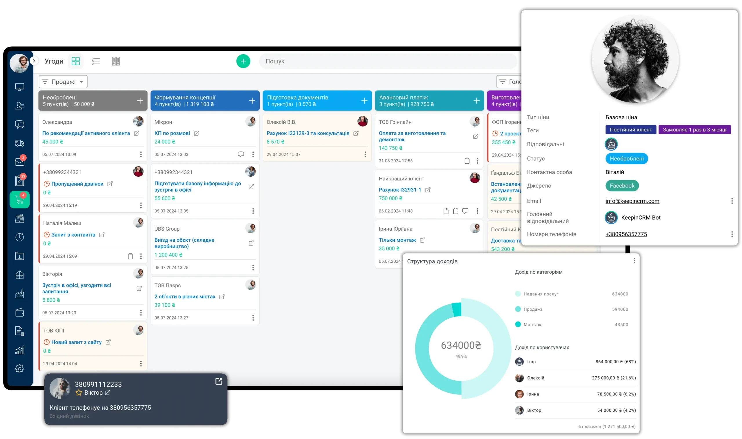 keepincrm kafdo