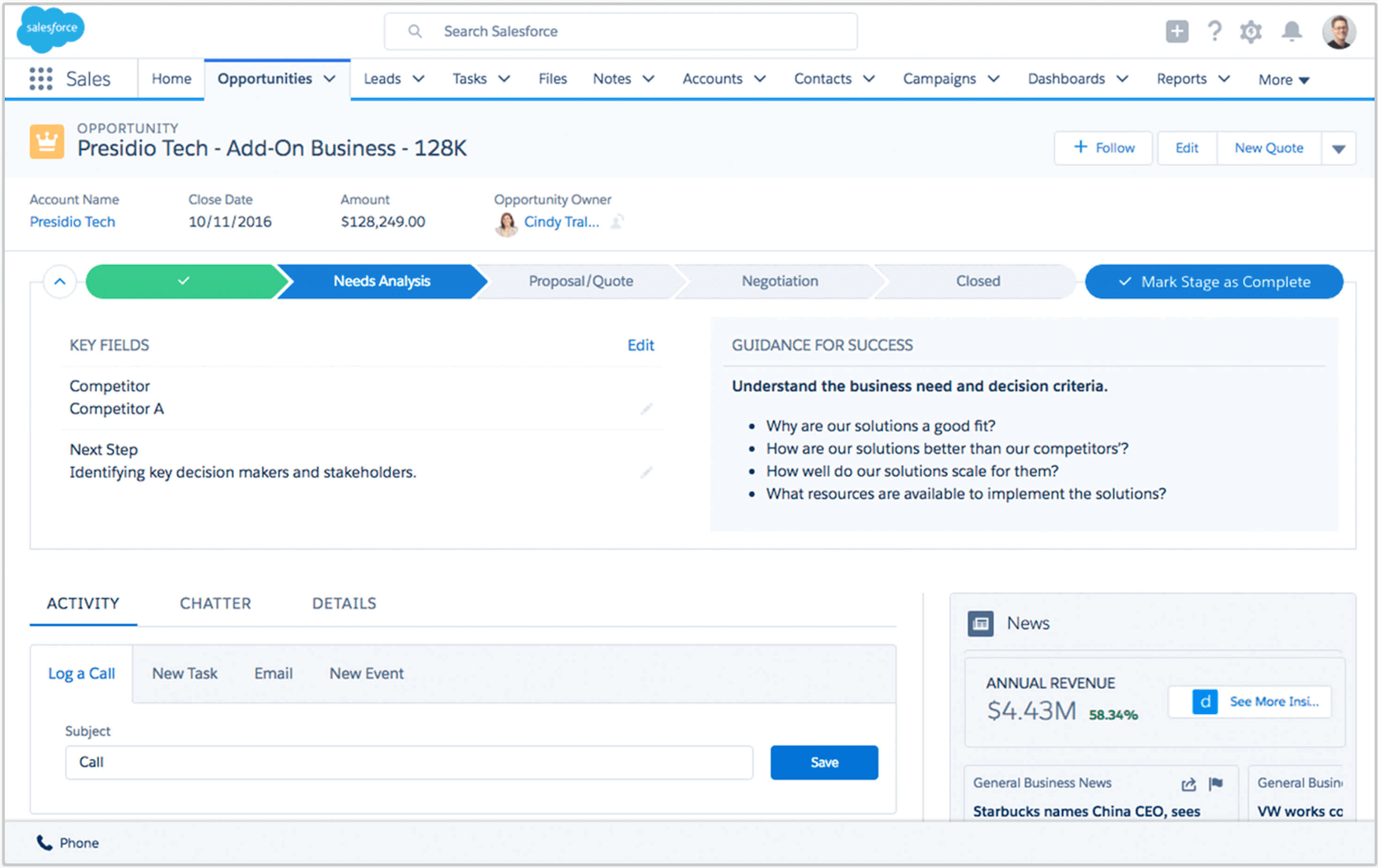salesforce sales cloud rojwm