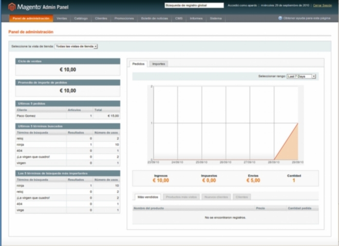 magento erxpw
