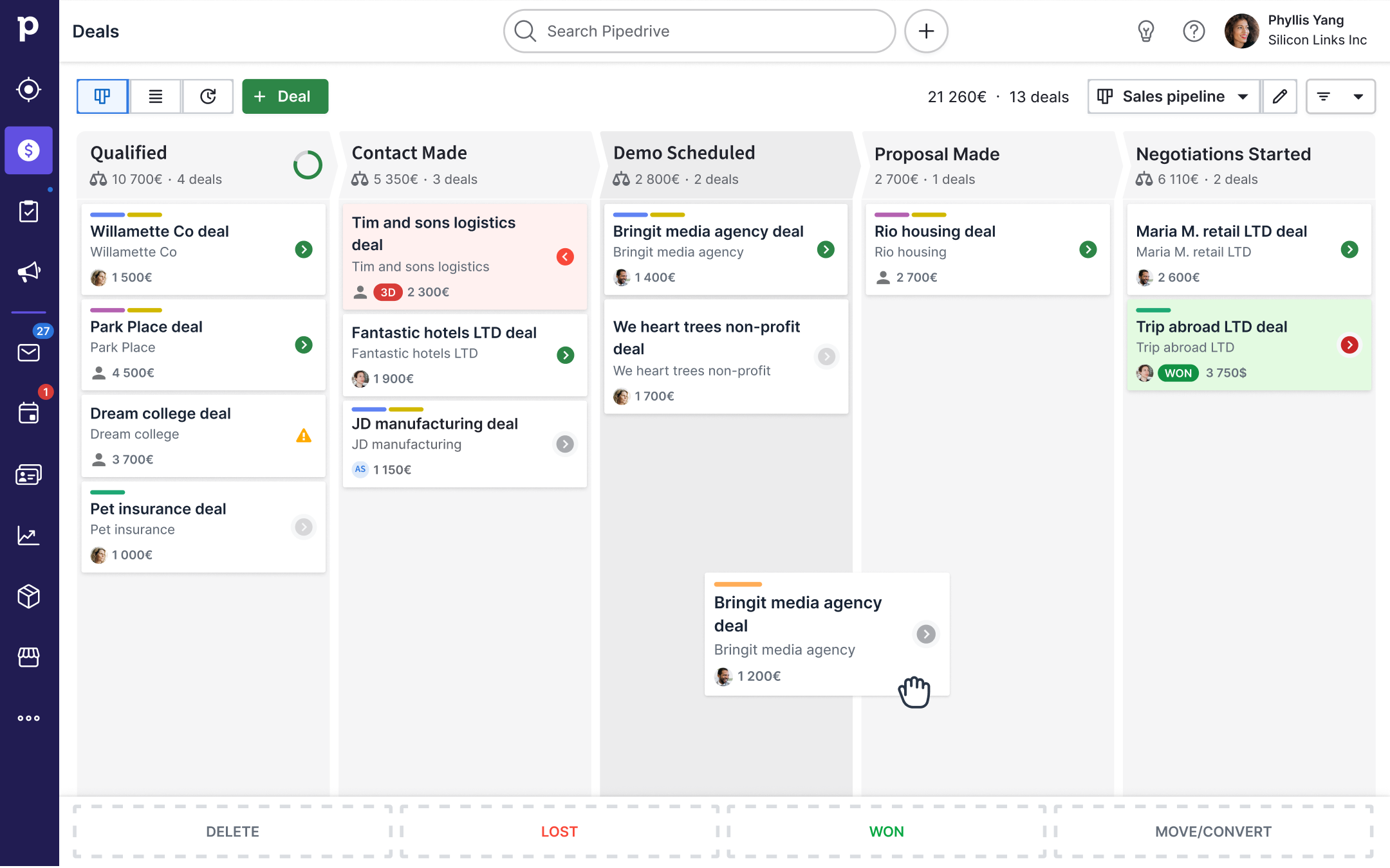 pipedrive ppflf