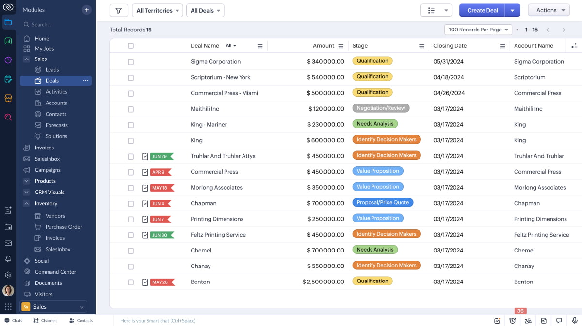 zoho crm ijhab