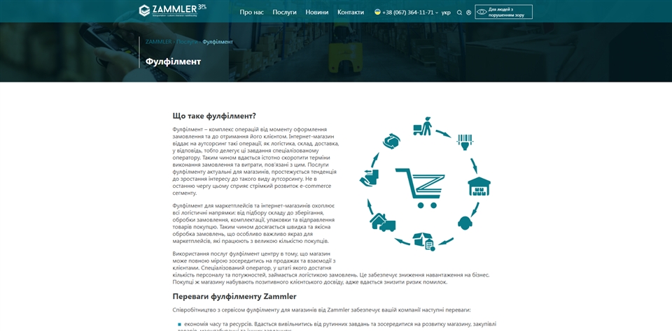 zammler fulfillment xnucw