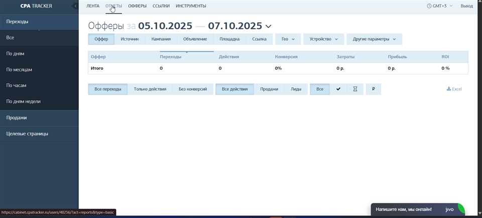 cpa tracker rqznv